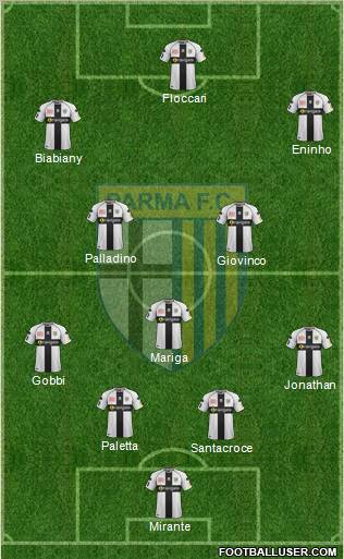 Parma Formation 2012