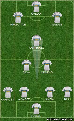 CD Universidad Católica Formation 2012