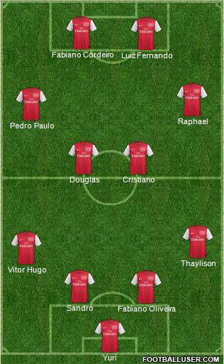 Arsenal Formation 2012