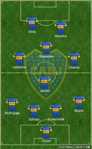 Boca Juniors Formation 2012