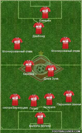 Spartak Moscow Formation 2012