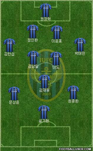 Incheon United Formation 2012