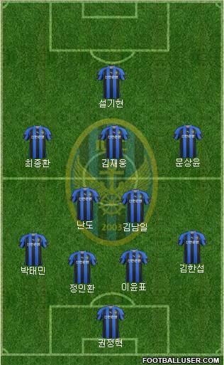 Incheon United Formation 2012