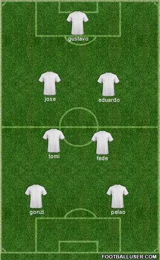 Dream Team Formation 2012