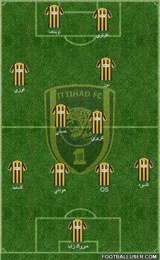 Al-Ittihad (KSA) Formation 2012