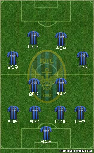 Incheon United Formation 2012