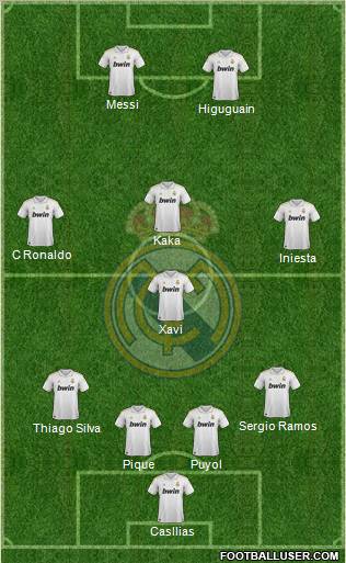 Real Madrid C.F. Formation 2012