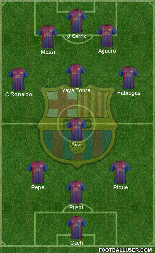 F.C. Barcelona Formation 2012