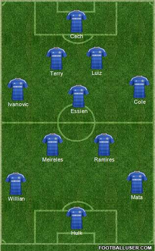 Chelsea Formation 2012