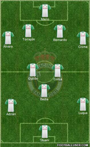 R. Racing Club S.A.D. Formation 2012