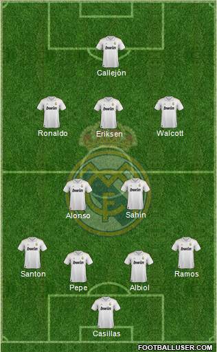 Real Madrid C.F. Formation 2012