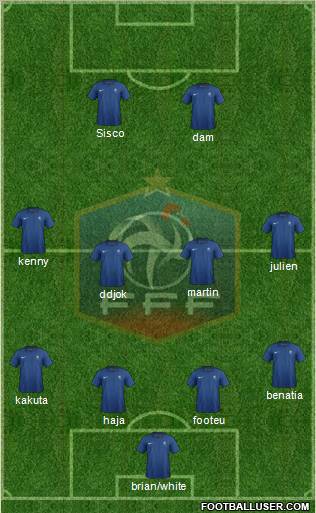 France Formation 2012