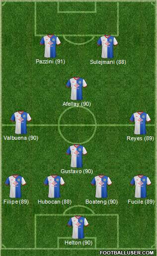 Blackburn Rovers Formation 2012