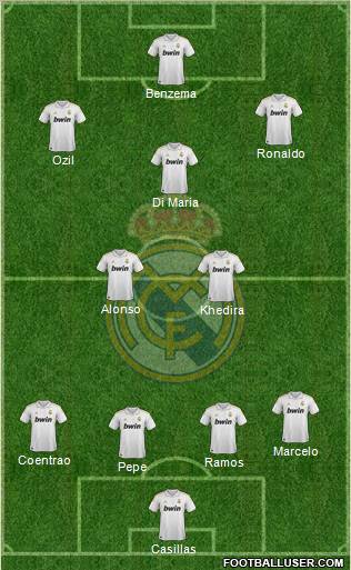 Real Madrid C.F. Formation 2012