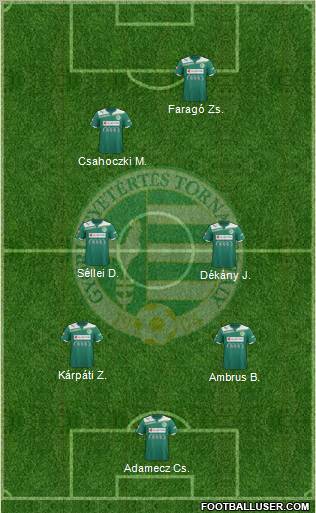 Gyori ETO FC Formation 2012