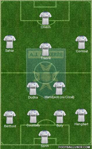 A.J. Auxerre Formation 2012