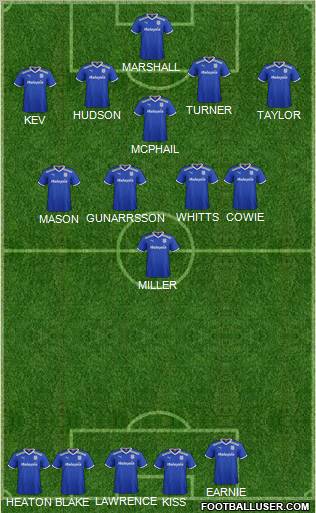 Cardiff City Formation 2012