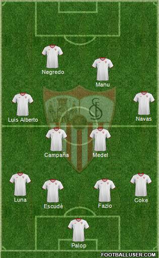 Sevilla F.C., S.A.D. Formation 2012