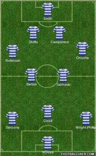 Queens Park Rangers Formation 2012