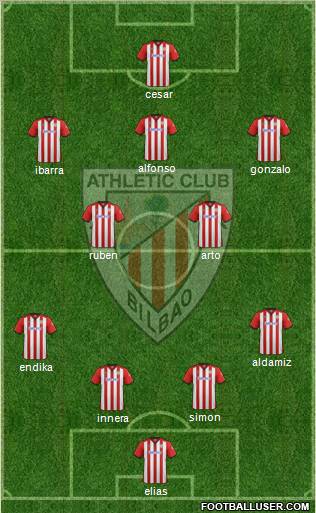 Athletic Club Formation 2012