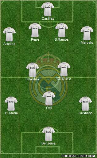 Real Madrid C.F. Formation 2012