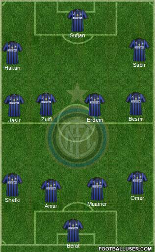 F.C. Internazionale Formation 2012