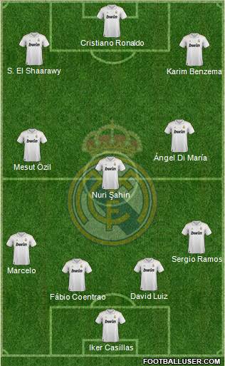 Real Madrid C.F. Formation 2012