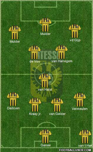 Vitesse Formation 2012