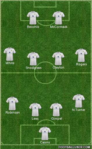 Leeds United Formation 2012