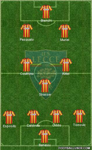 Lecce Formation 2012