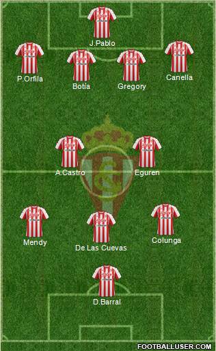 Real Sporting S.A.D. Formation 2012