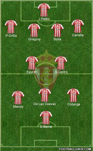 Real Sporting S.A.D. Formation 2012