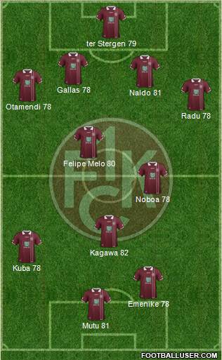 1.FC Kaiserslautern Formation 2012