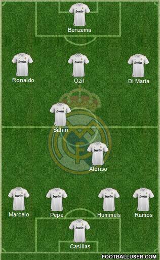 Real Madrid C.F. Formation 2012