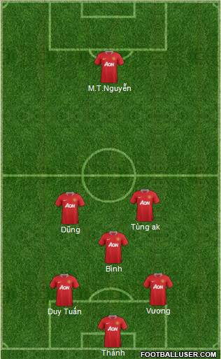 Manchester United Formation 2012