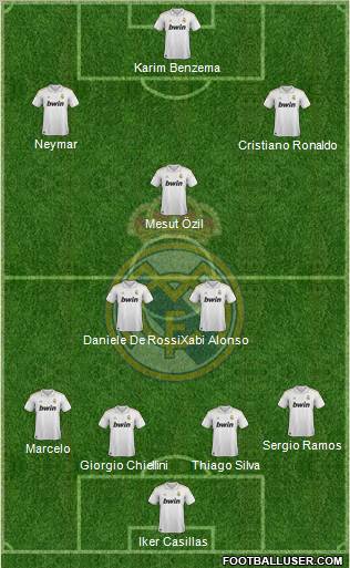 Real Madrid C.F. Formation 2012