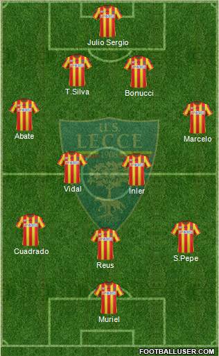 Lecce Formation 2012