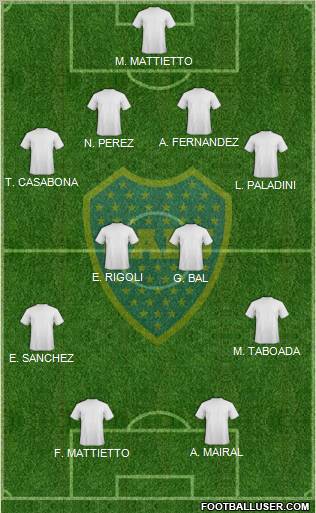 Boca Juniors Formation 2012