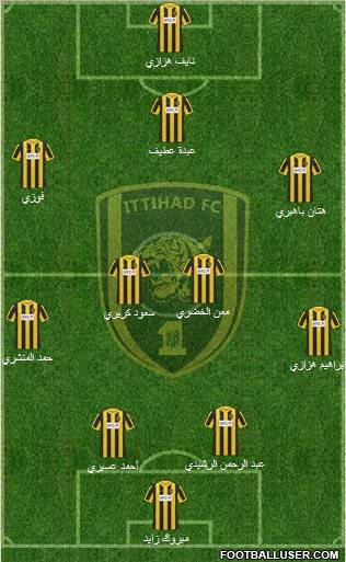 Al-Ittihad (KSA) Formation 2012