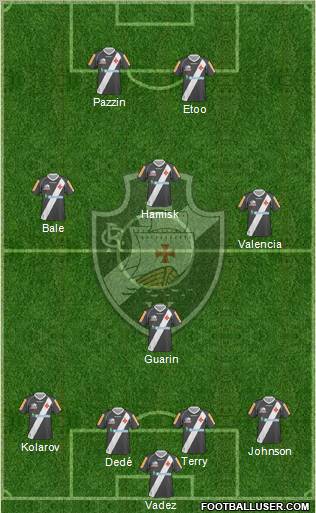 CR Vasco da Gama Formation 2012