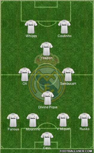 Real Madrid C.F. Formation 2012