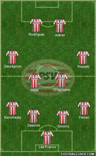 PSV Formation 2012