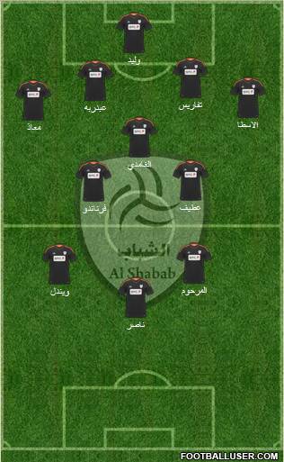 Al-Shabab (KSA) Formation 2012