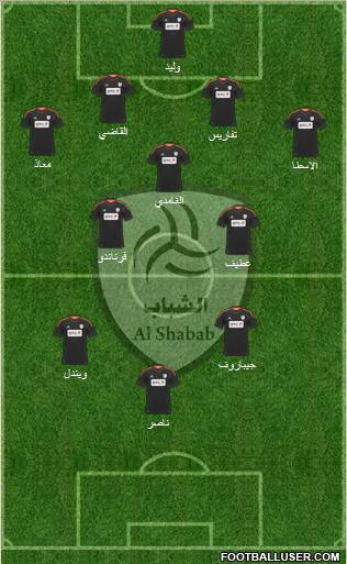 Al-Shabab (KSA) Formation 2012