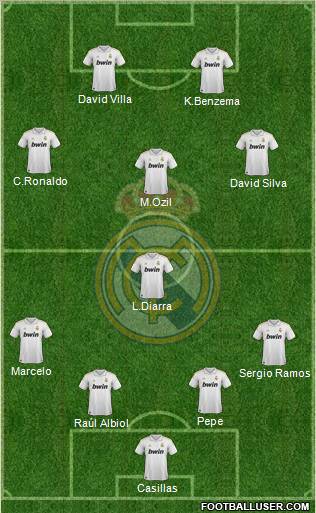 Real Madrid C.F. Formation 2012