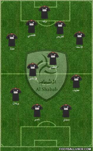 Al-Shabab (KSA) Formation 2012