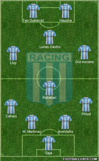 Racing Club Formation 2012