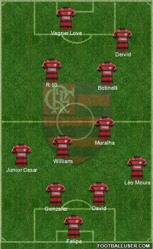 CR Flamengo Formation 2012