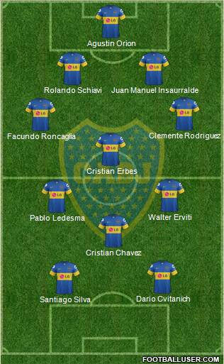 Boca Juniors Formation 2012