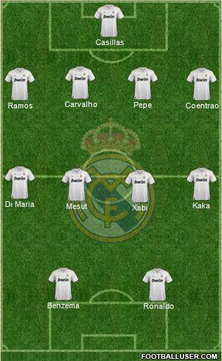 Real Madrid C.F. Formation 2012